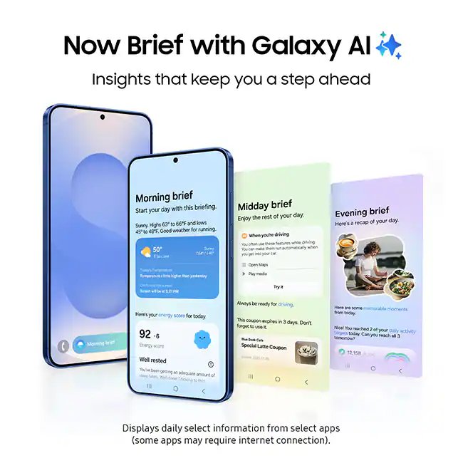 Personalized Insights
