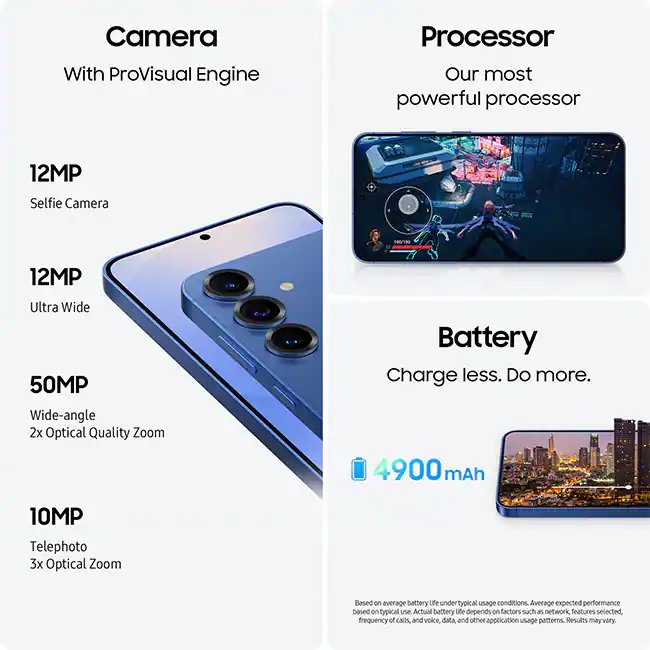 Powerful Processor