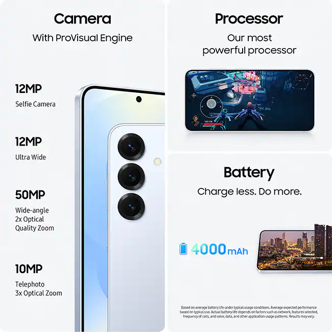 Powerful Processor