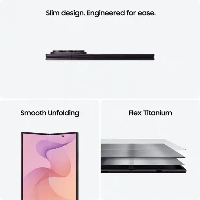 Premium performance