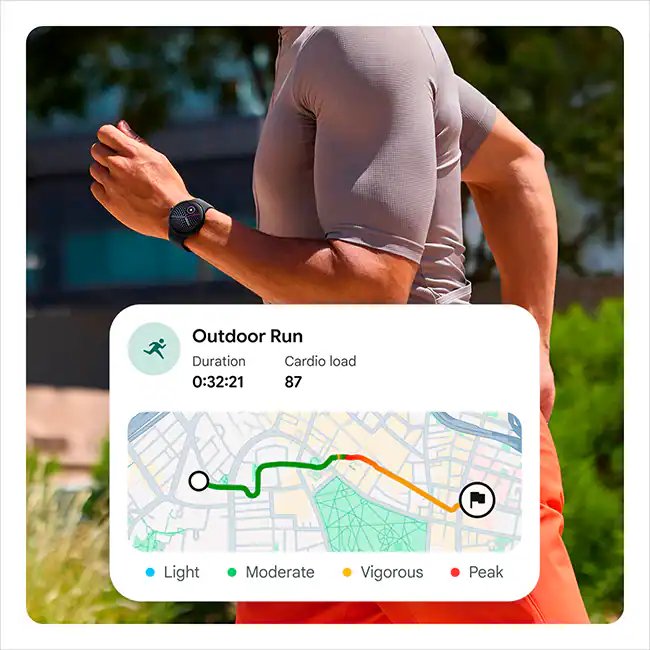 Precision GPS & Fitness Tracking